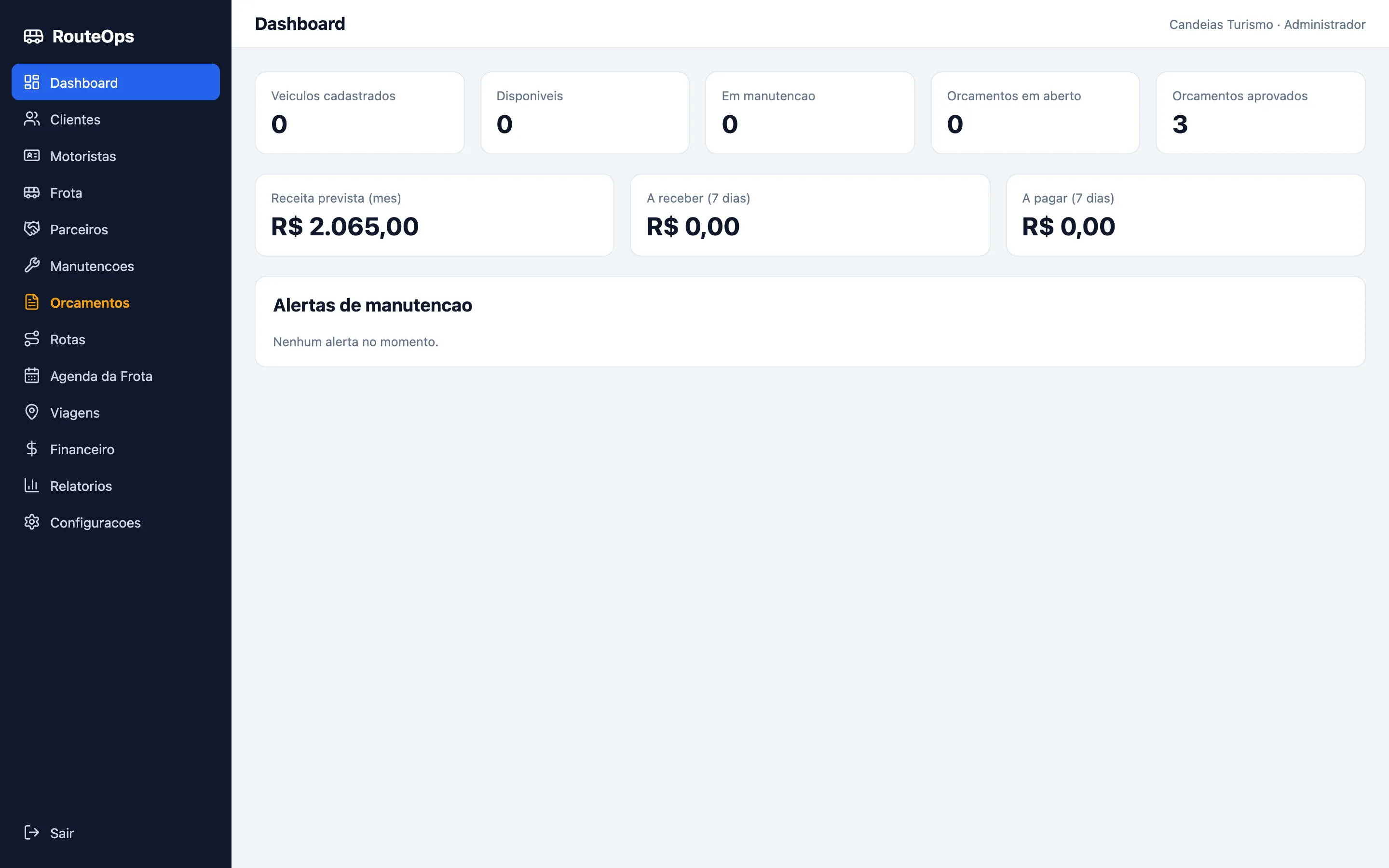 Dashboard do RouteOps com veículos, orçamentos e receita prevista do mês.