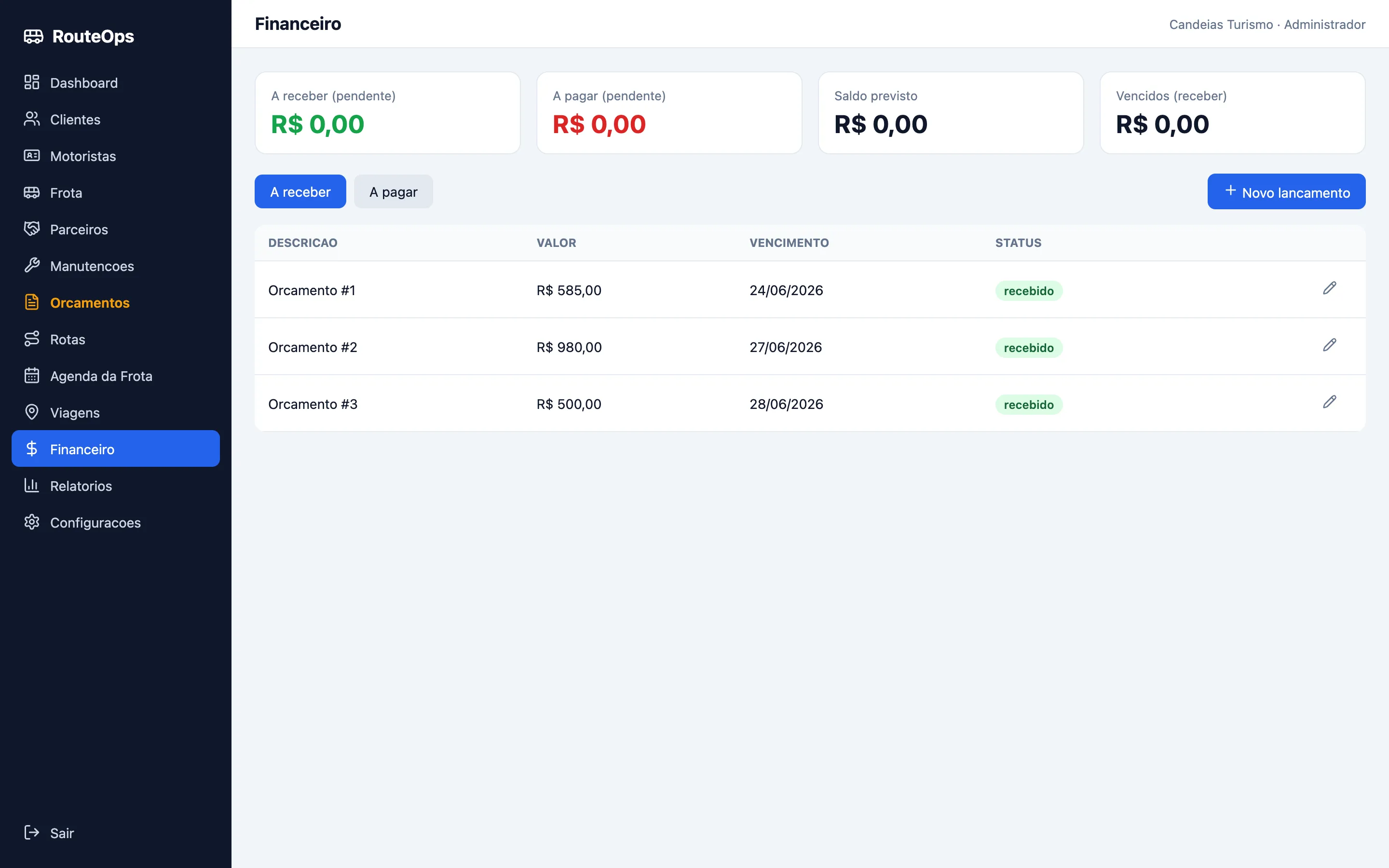 Financeiro do RouteOps com contas a pagar e a receber.