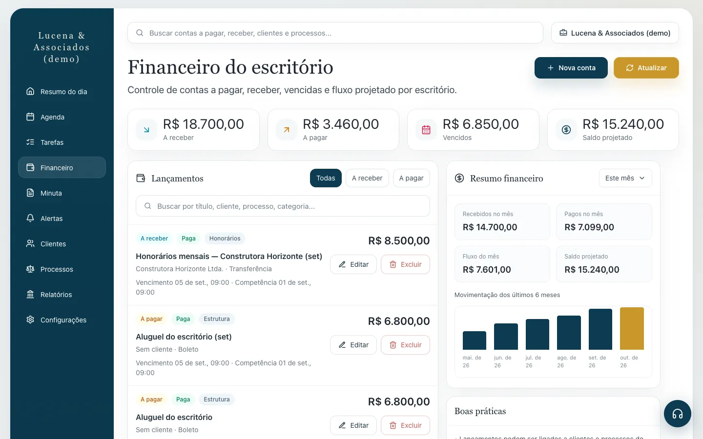 Financeiro do Advexa com contas a receber e a pagar, vencidos e fluxo de caixa dos últimos seis meses.