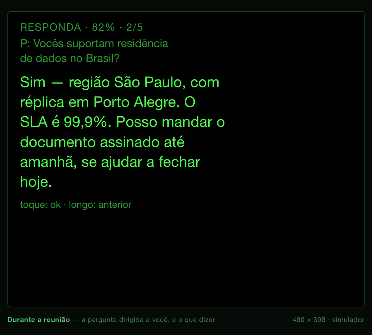 Display do Rokid Glasses no simulador, durante a reunião, com a pergunta feita ao usuário, a resposta sugerida e 82% de confiança.